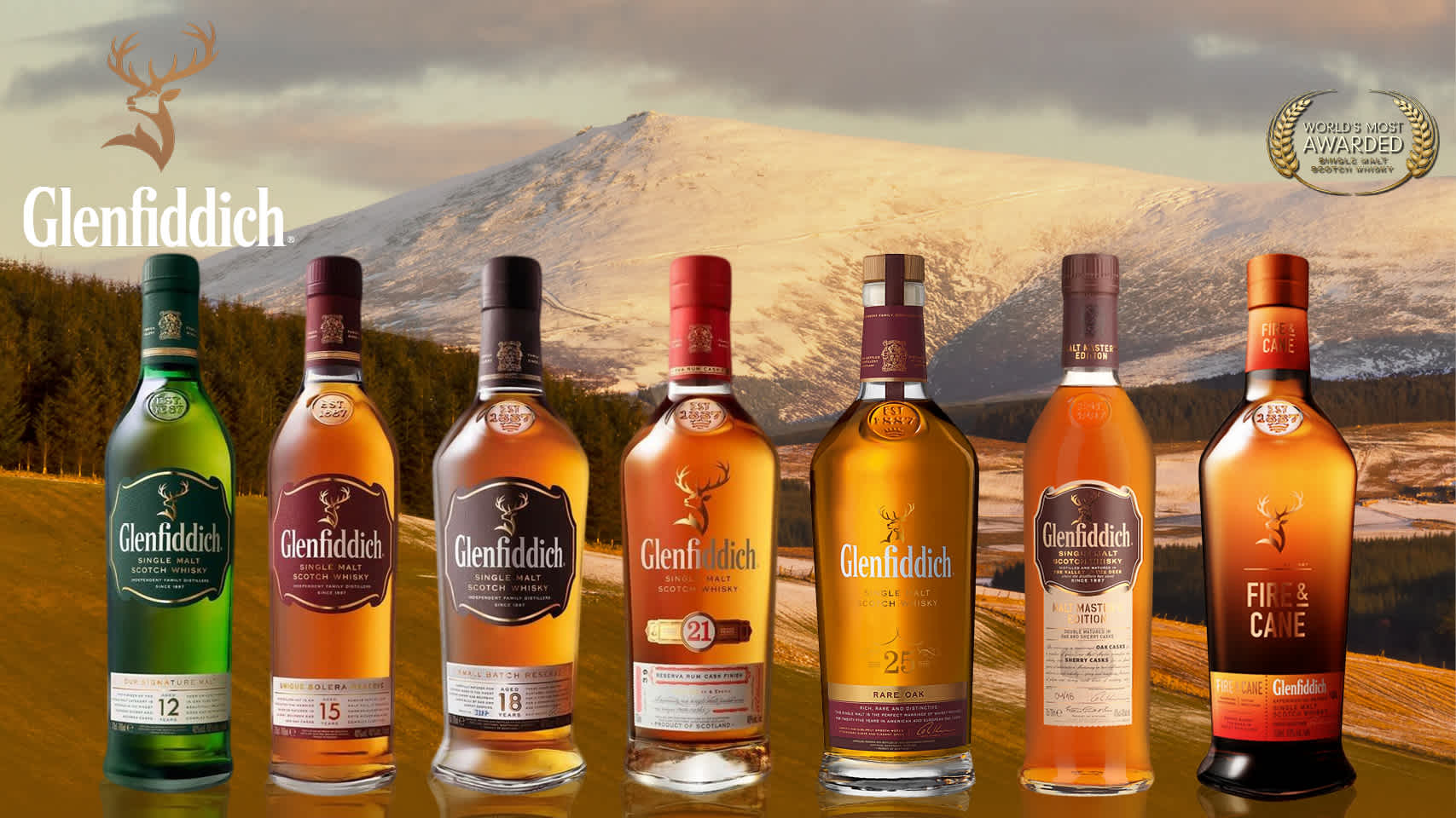 What Are The Different Types of Glenfiddich | Blog | Drinks.ng